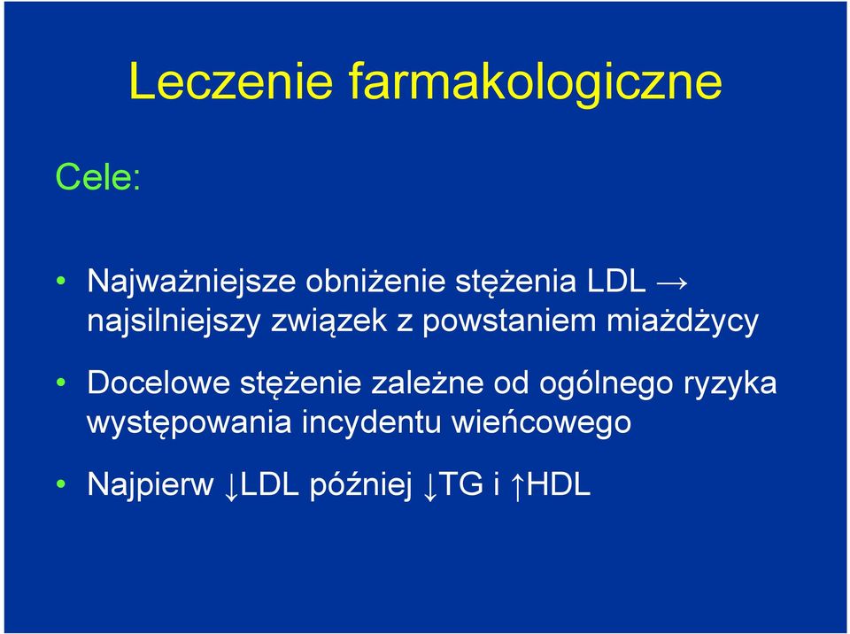 miażdżycy Docelowe stężenie zależne od ogólnego ryzyka