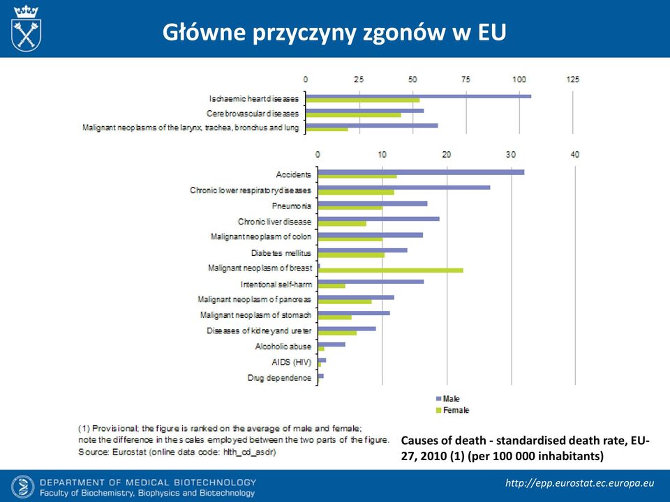 Zaburzenia Gospodarki Lipidowej Jako Czynnik Ryzyka Sercowonaczyniowego Pdf Darmowe Pobieranie 6928