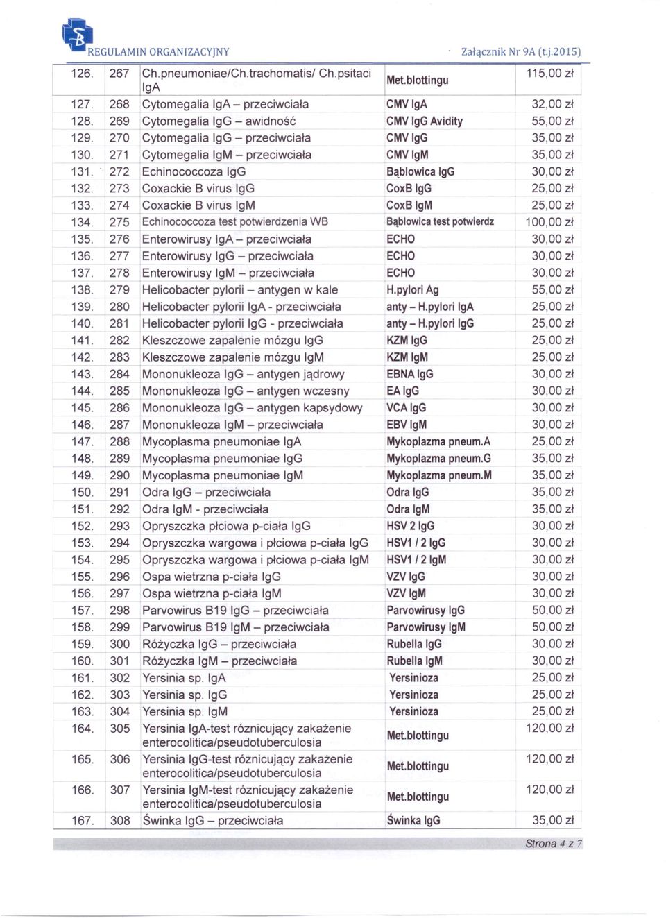 273 Coxackie 8 virus IgG CoxBlgG 133. 274 Coxackie 8 virus IgM CoxB IgM 134. 275 Echinococcoza test potwierdzenia WB Bąblowicatest potwierdz 100,00 zł 135.