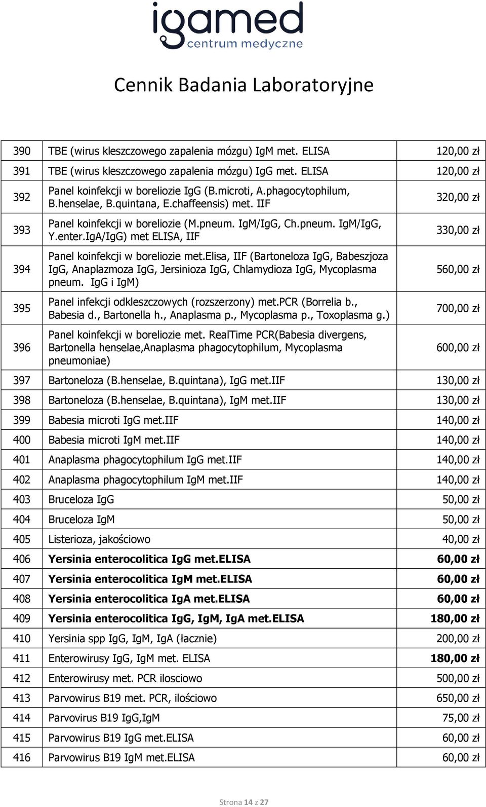 IgA/IgG) met ELISA, IIF Panel koinfekcji w boreliozie met.elisa, IIF (Bartoneloza IgG, Babeszjoza IgG, Anaplazmoza IgG, Jersinioza IgG, Chlamydioza IgG, Mycoplasma pneum.