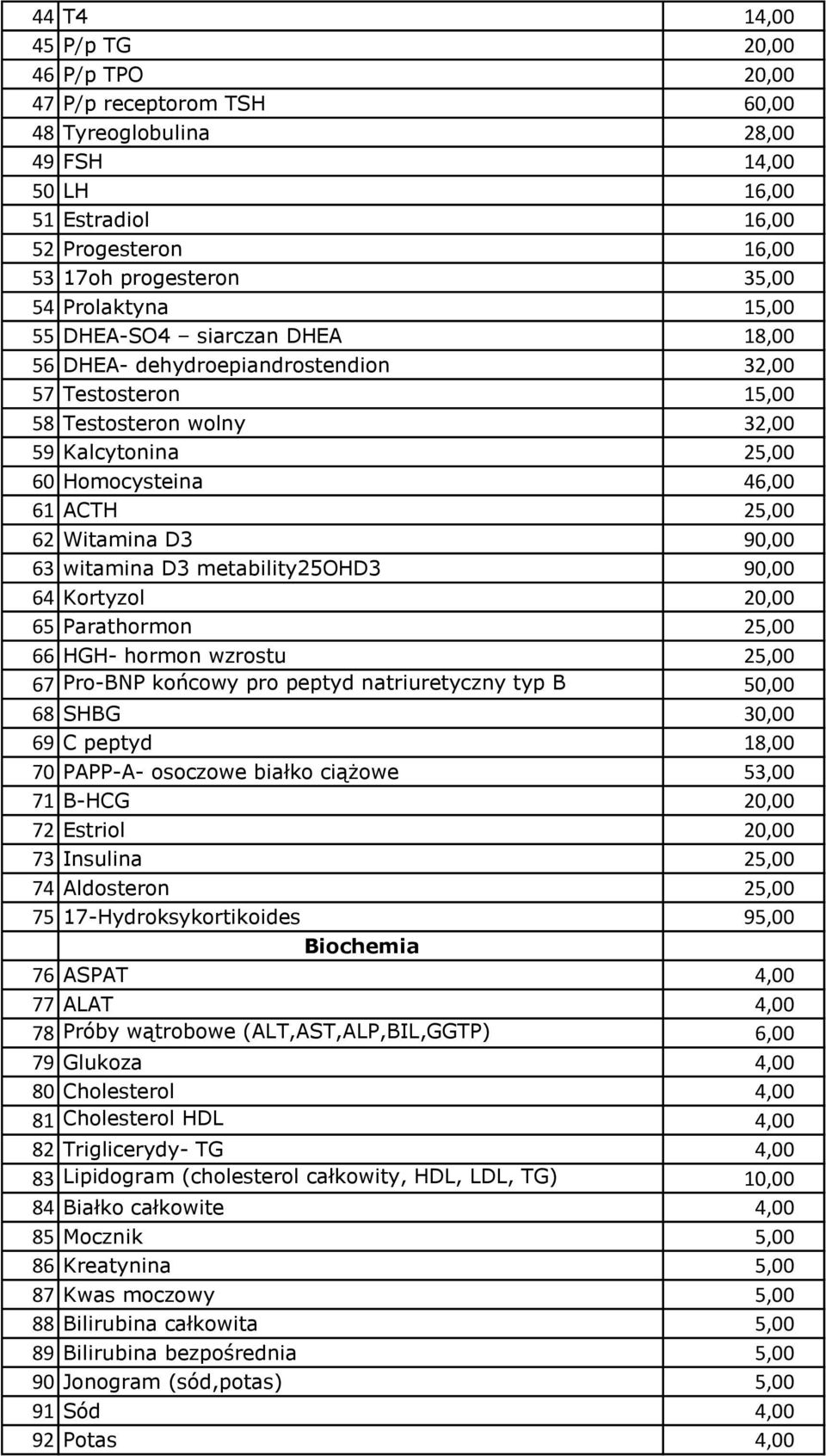 Witamina D3 90,00 63 witamina D3 metability25ohd3 90,00 64 Kortyzol 20,00 65 Parathormon 25,00 66 HGH- hormon wzrostu 25,00 67 Pro-BNP końcowy pro peptyd natriuretyczny typ B 50,00 68 SHBG 30,00 69 C