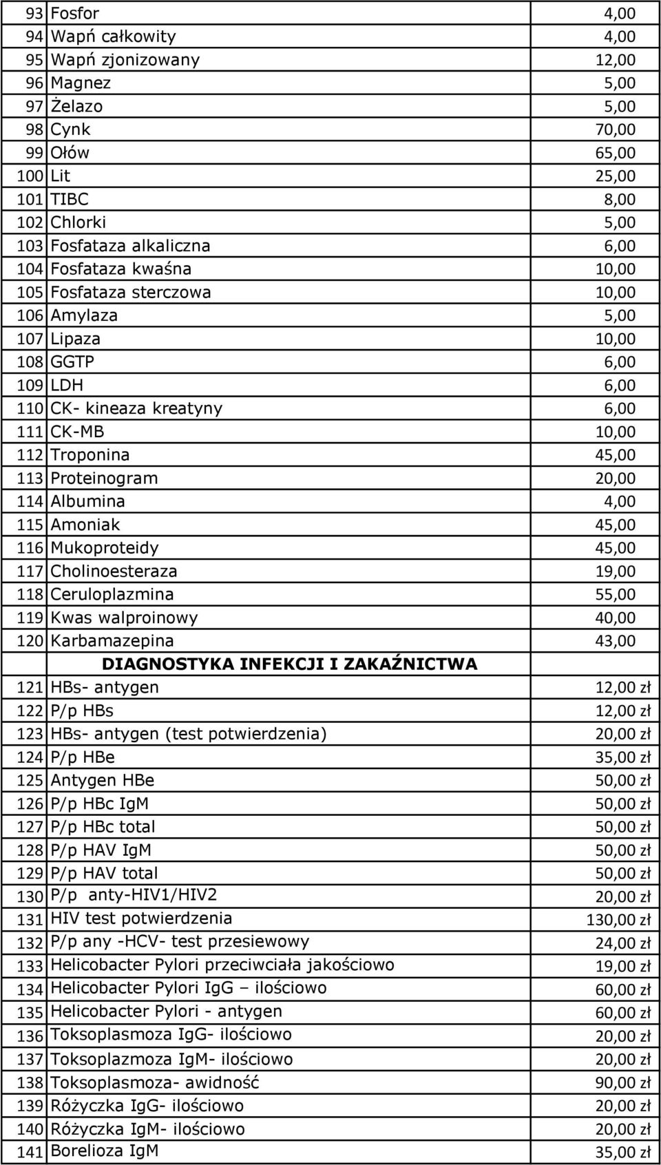 Proteinogram 20,00 114 Albumina 4,00 115 Amoniak 45,00 116 Mukoproteidy 45,00 117 Cholinoesteraza 19,00 118 Ceruloplazmina 55,00 119 Kwas walproinowy 40,00 120 Karbamazepina 43,00 DIAGNOSTYKA