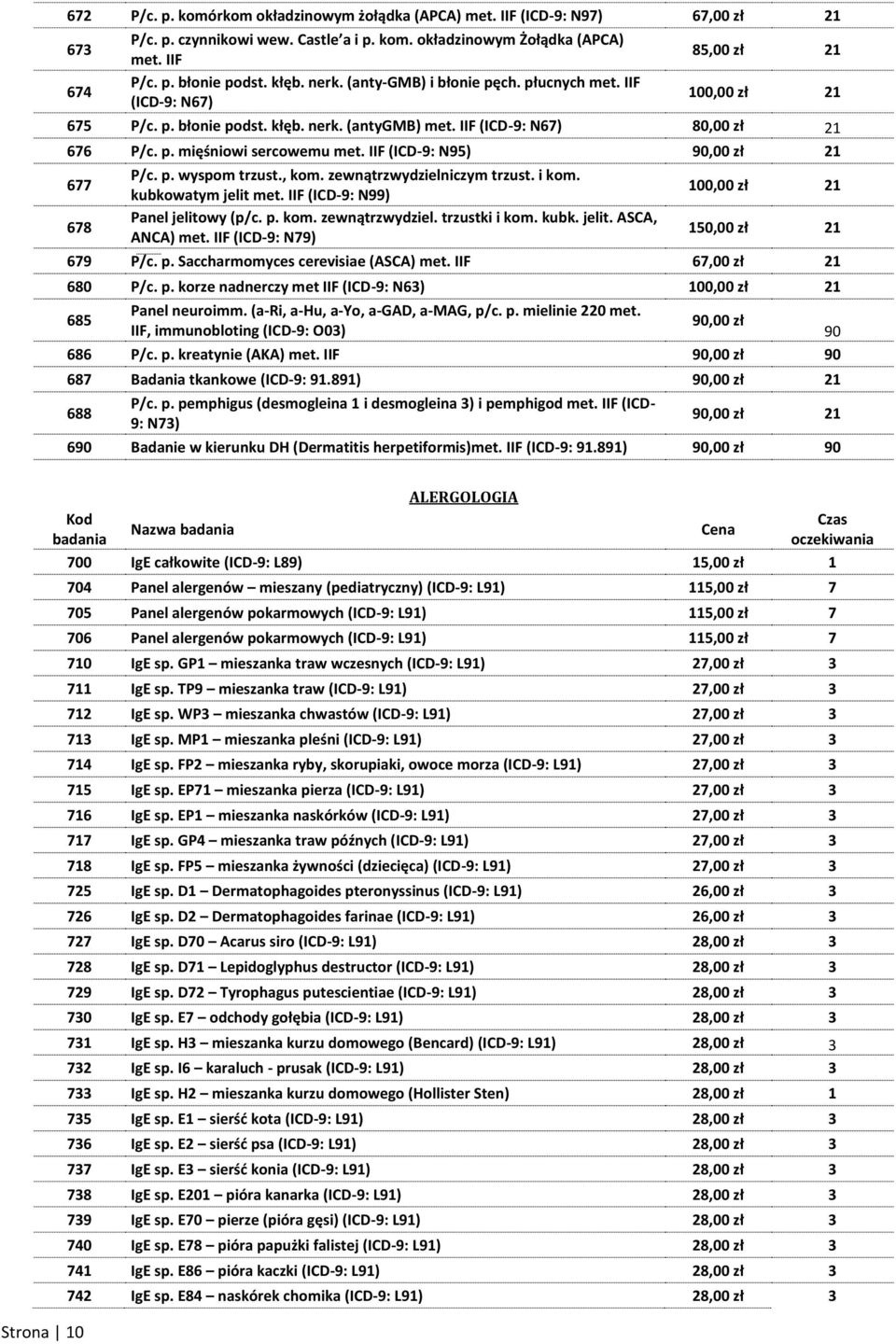 IIF (ICD-9: N95) 90,00 zł 21 677 678 P/c. p. wyspom trzust., kom. zewnątrzwydzielniczym trzust. i kom. kubkowatym jelit met. IIF (ICD-9: N99) Panel jelitowy (p/c. p. kom. zewnątrzwydziel. trzustki i kom.
