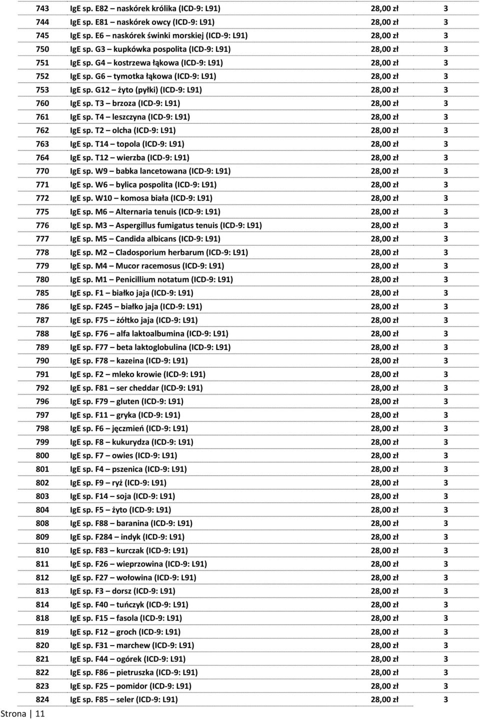 G12 żyto (pyłki) (ICD-9: L91) 28,00 zł 3 760 IgE sp. T3 brzoza (ICD-9: L91) 28,00 zł 3 761 IgE sp. T4 leszczyna (ICD-9: L91) 28,00 zł 3 762 IgE sp. T2 olcha (ICD-9: L91) 28,00 zł 3 763 IgE sp.