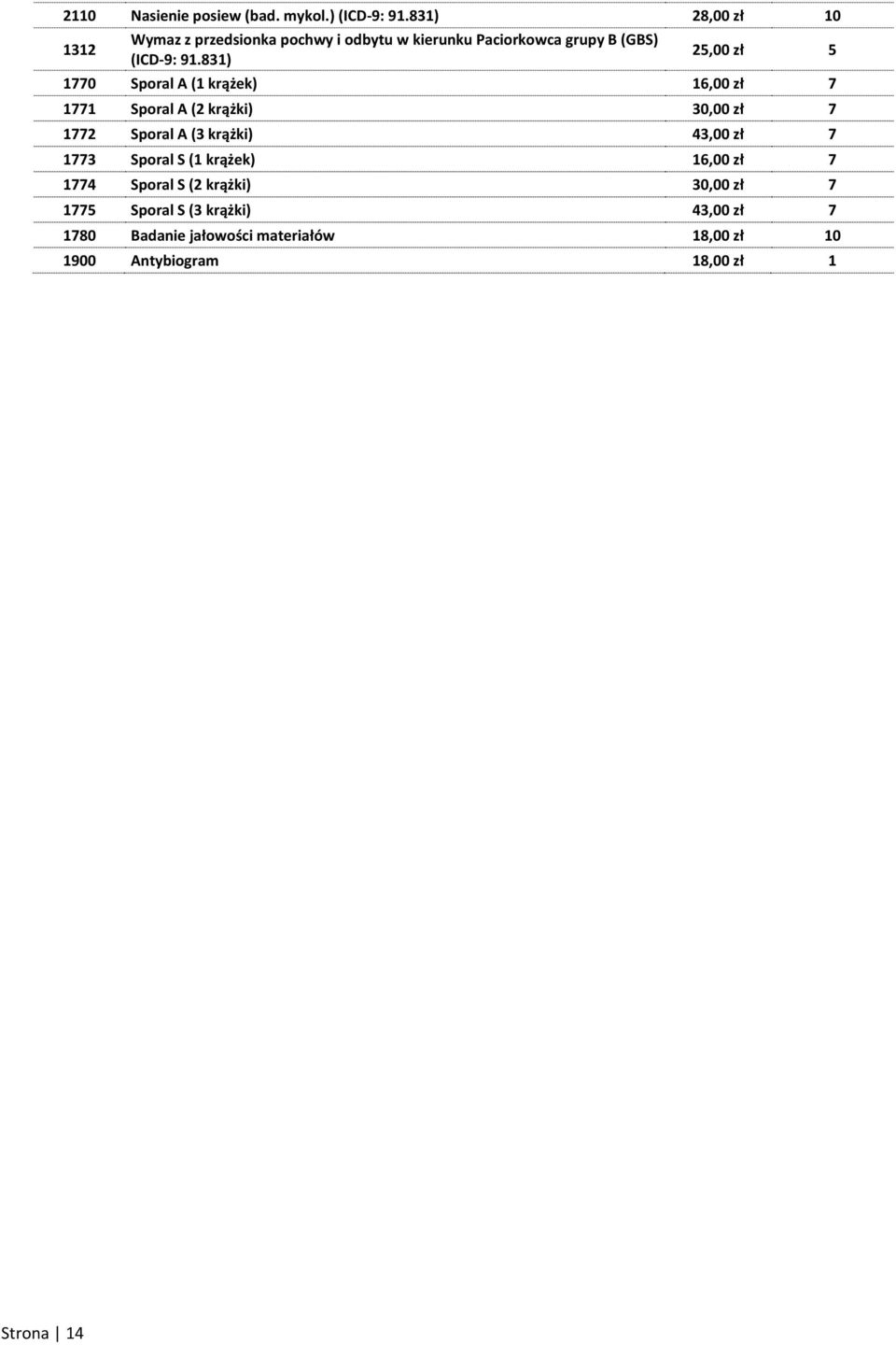 831) 25,00 zł 5 1770 Sporal A (1 krążek) 16,00 zł 7 1771 Sporal A (2 krążki) 30,00 zł 7 1772 Sporal A (3 krążki)