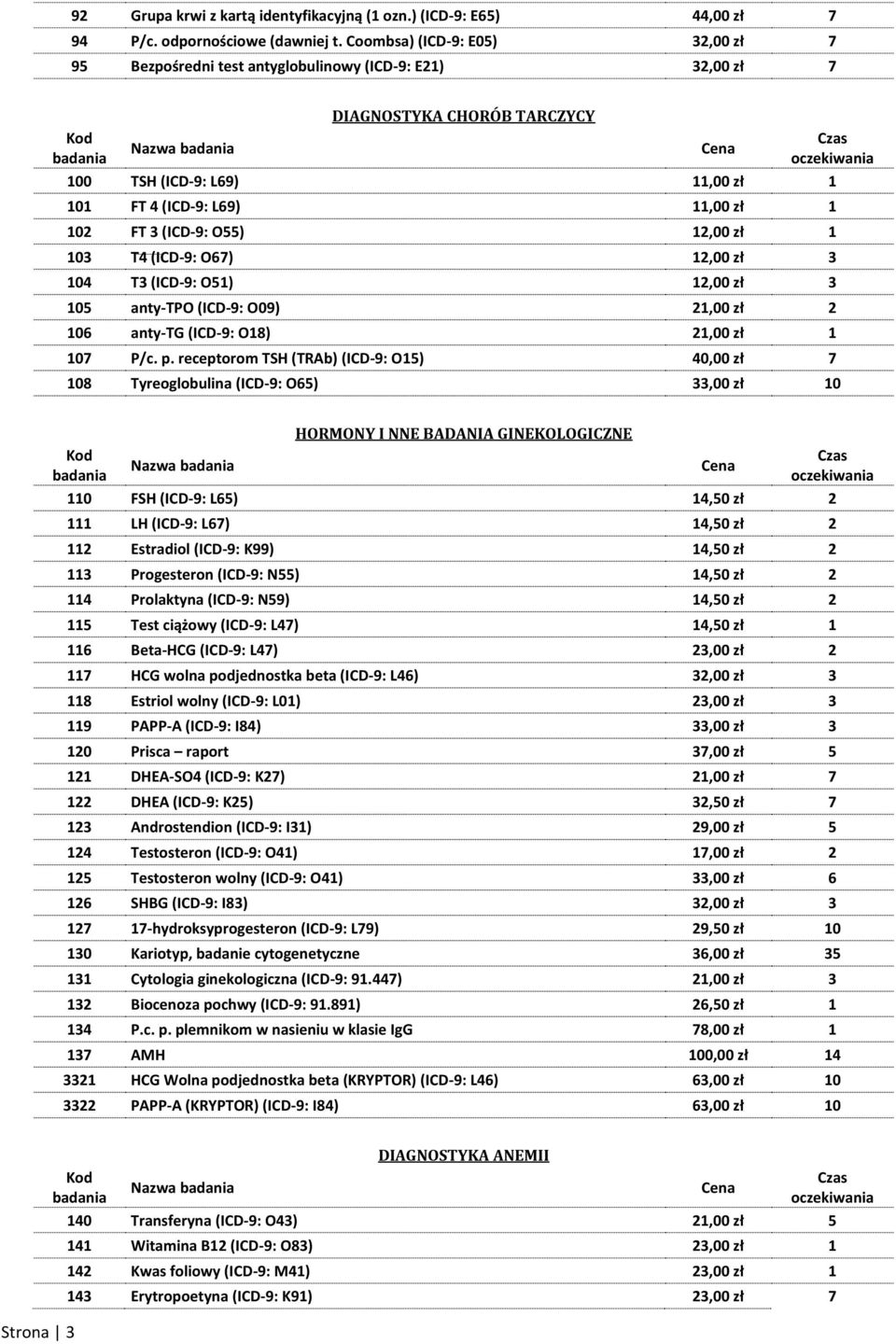 (ICD-9: O55) 12,00 zł 1 103 T4 (ICD-9: O67) 12,00 zł 3 104 T3 (ICD-9: O51) 12,00 zł 3 105 anty-tpo (ICD-9: O09) 21,00 zł 2 106 anty-tg (ICD-9: O18) 21,00 zł 1 107 P/c. p.