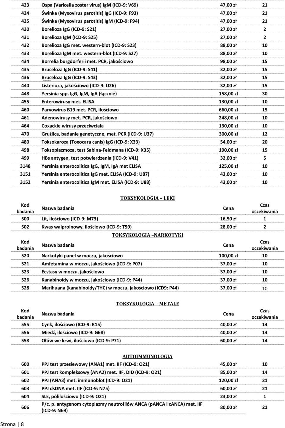 western-blot (ICD-9: S27) 88,00 zł 10 434 Borrelia burgdorferii met.