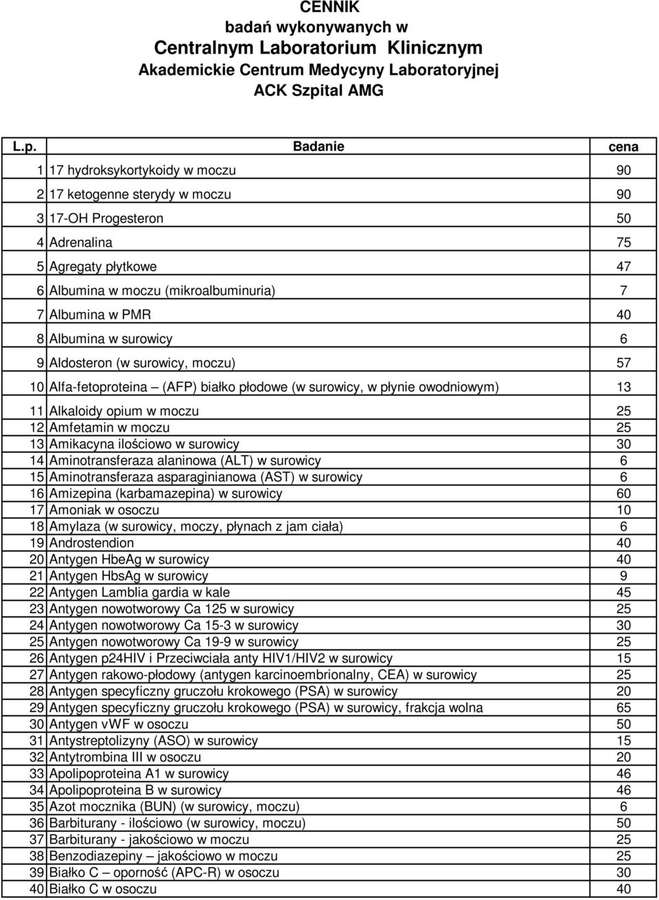 Badanie cena 1 17 hydroksykortykoidy w moczu 90 2 17 ketogenne sterydy w moczu 90 3 17-OH Progesteron 50 4 Adrenalina 75 5 Agregaty płytkowe 47 6 Albumina w moczu (mikroalbuminuria) 7 7 Albumina w
