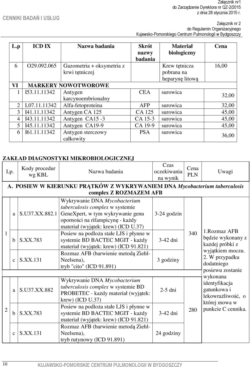 11.11342 Antygen sterczowy całkowity PSA 36,00 ZAKŁAD DIAGNOSTYKI MIKROBIOLOGICZNEJ 1 2 Lp. Kody procedur wg KBL Nazwa badania Czas oczekiwania na wynik PLN Uwagi A.