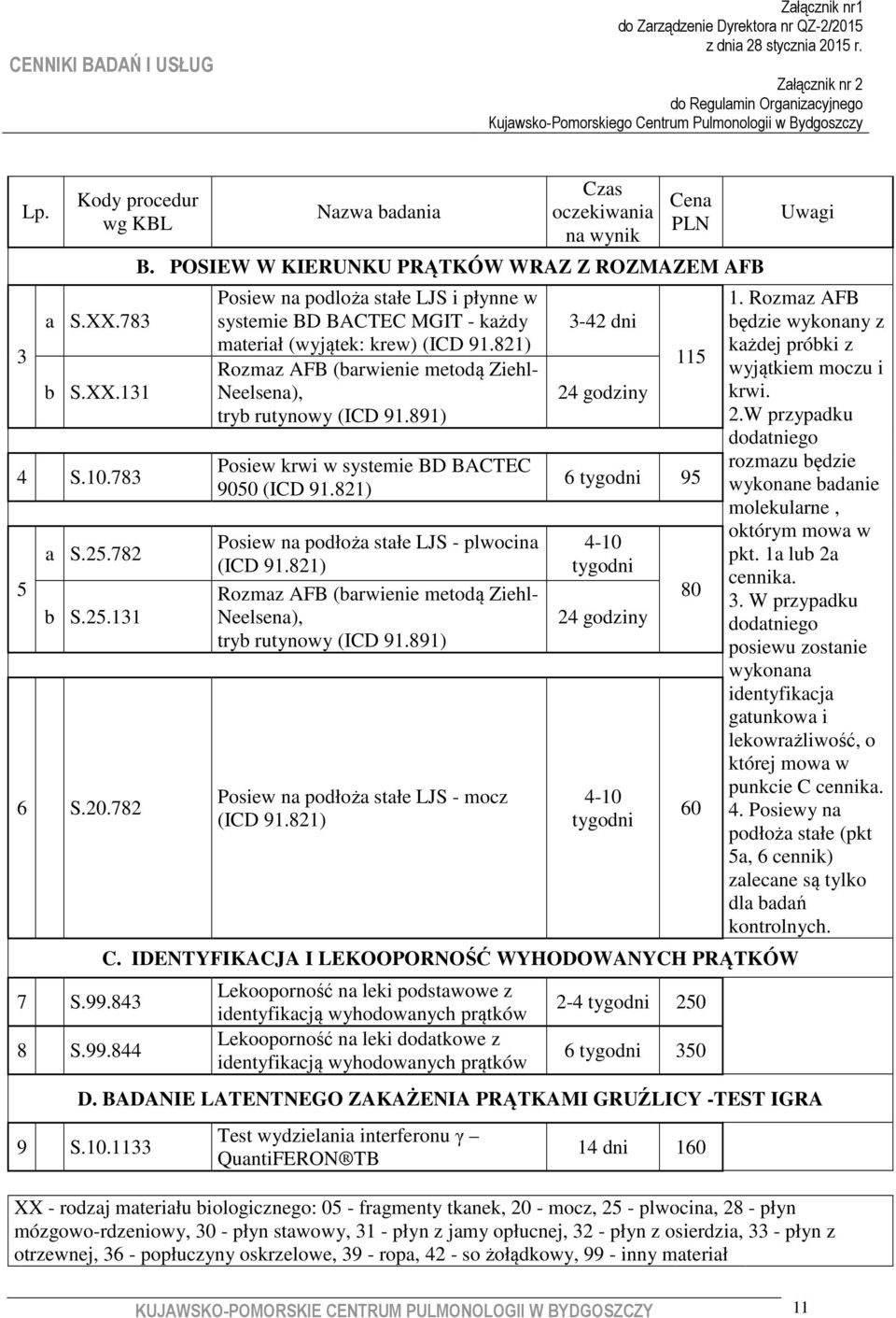 821) Rozmaz AFB (barwienie metodą Ziehl- Neelsena), tryb rutynowy (ICD 91.891) Posiew krwi w systemie BD BACTEC 9050 (ICD 91.821) Posiew na podłoża stałe LJS - plwocina (ICD 91.