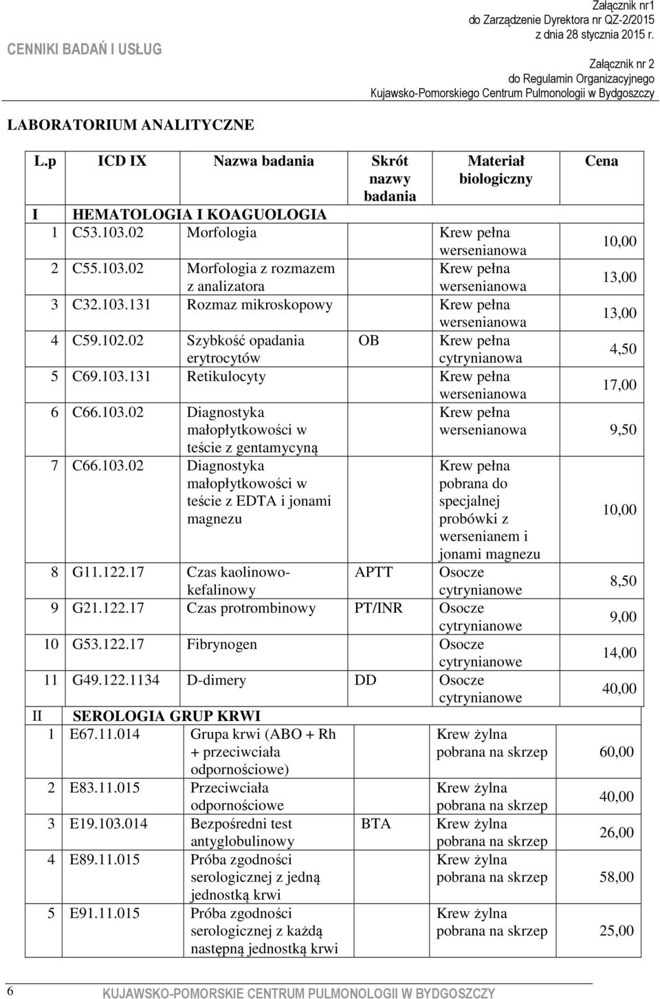 103.02 Diagnostyka małopłytkowości w teście z EDTA i jonami magnezu 13,00 13,00 4,50 17,00 Krew pełna wersenianowa 9,50 Krew pełna pobrana do specjalnej probówki z wersenianem i jonami magnezu 8 G11.