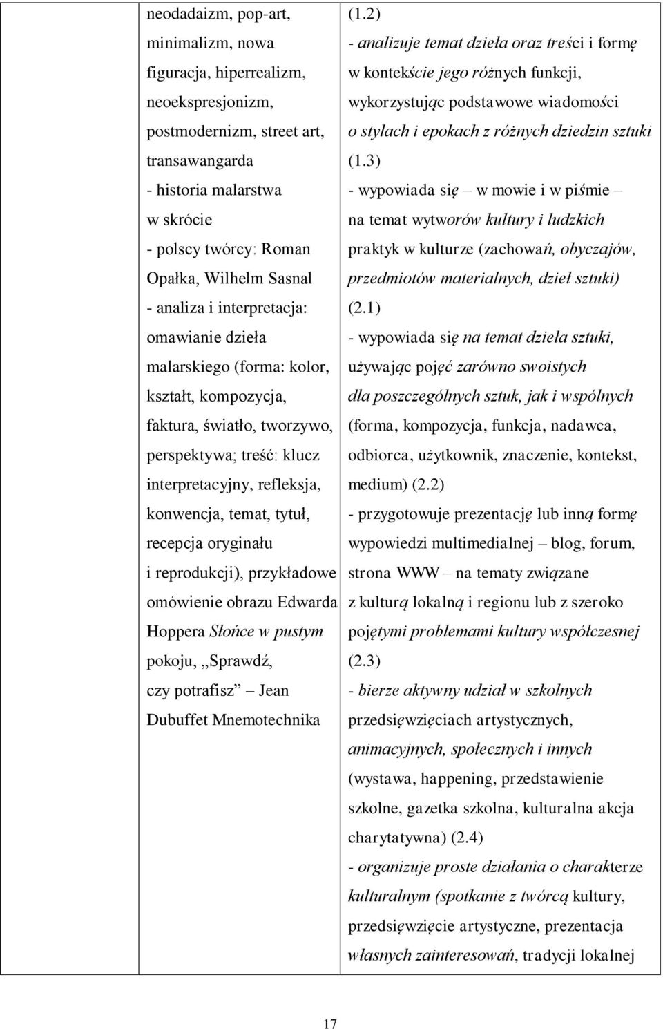 recepcja oryginału i reprodukcji), przykładowe omówienie obrazu Edwarda Hoppera Słońce w pustym pokoju, Sprawdź, czy potrafisz Jean Dubuffet Mnemotechnika (1.