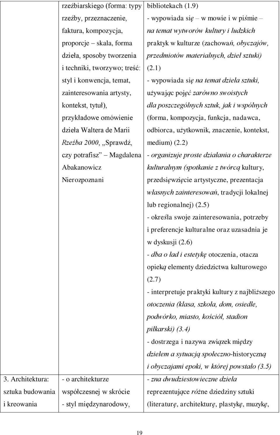 architekturze współczesnej w skrócie - styl międzynarodowy, bibliotekach (1.