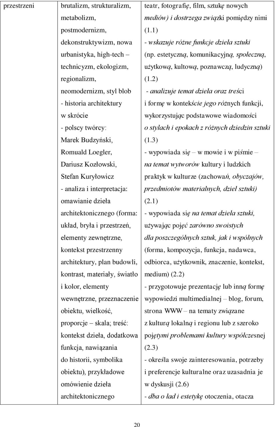 elementy zewnętrzne, kontekst przestrzenny architektury, plan budowli, kontrast, materiały, światło i kolor, elementy wewnętrzne, przeznaczenie obiektu, wielkość, proporcje skala; treść: kontekst