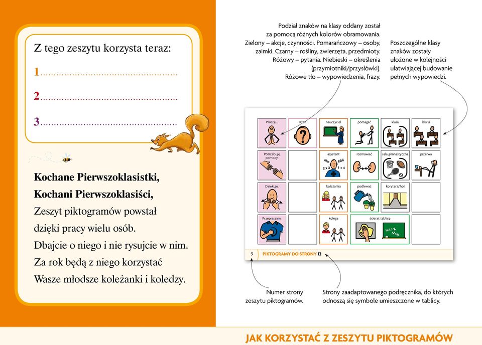 Poszczególne klasy znaków zostały ułożone w kolejności ułatwiającej budowanie pełnych wypowiedzi. 3 Proszę Kto? nauczyciel pomagać klasa lekcja Potrzebuję pomocy.