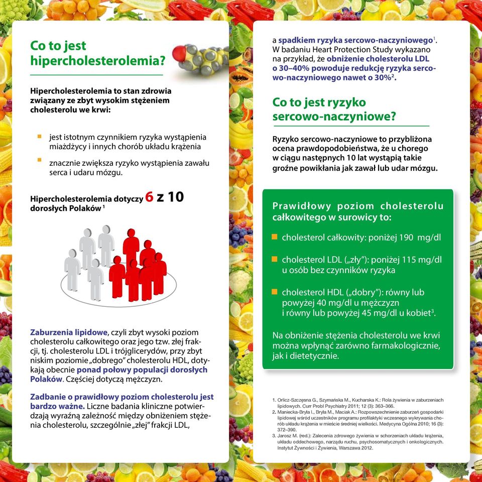 ryzyko wystąpienia zawału serca i udaru mózgu. Hipercholesterolemia dotyczy dorosłych Polaków 1 6 z 10 a spadkiem ryzyka sercowo-naczyniowego1.