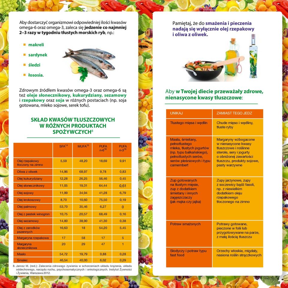 Zdrowym źródłem kwasów omega-3 oraz omega-6 są też oleje słonecznikowy, kukurydziany, sezamowy i rzepakowy oraz soja w różnych postaciach (np. soja gotowana, mleko sojowe, serek tofu).