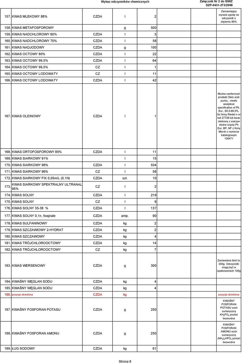 KWAS OLEINOWY CZDA l 1 produkt Oleic acid puriss., meets analytical specification of Ph, Eur., 65.0-88.