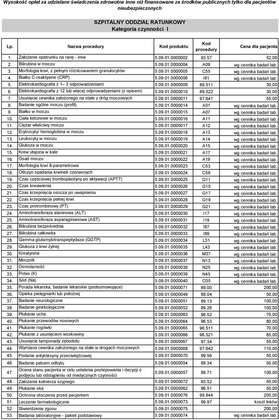 Białko C-reaktywne (CRP) 5.09.01.0000006 I81 wg cennika badań lab. 5. Elektrokardiografia z 1 3 odprowadzeniami 5.09.01.0000009 89.511 30,00 6.