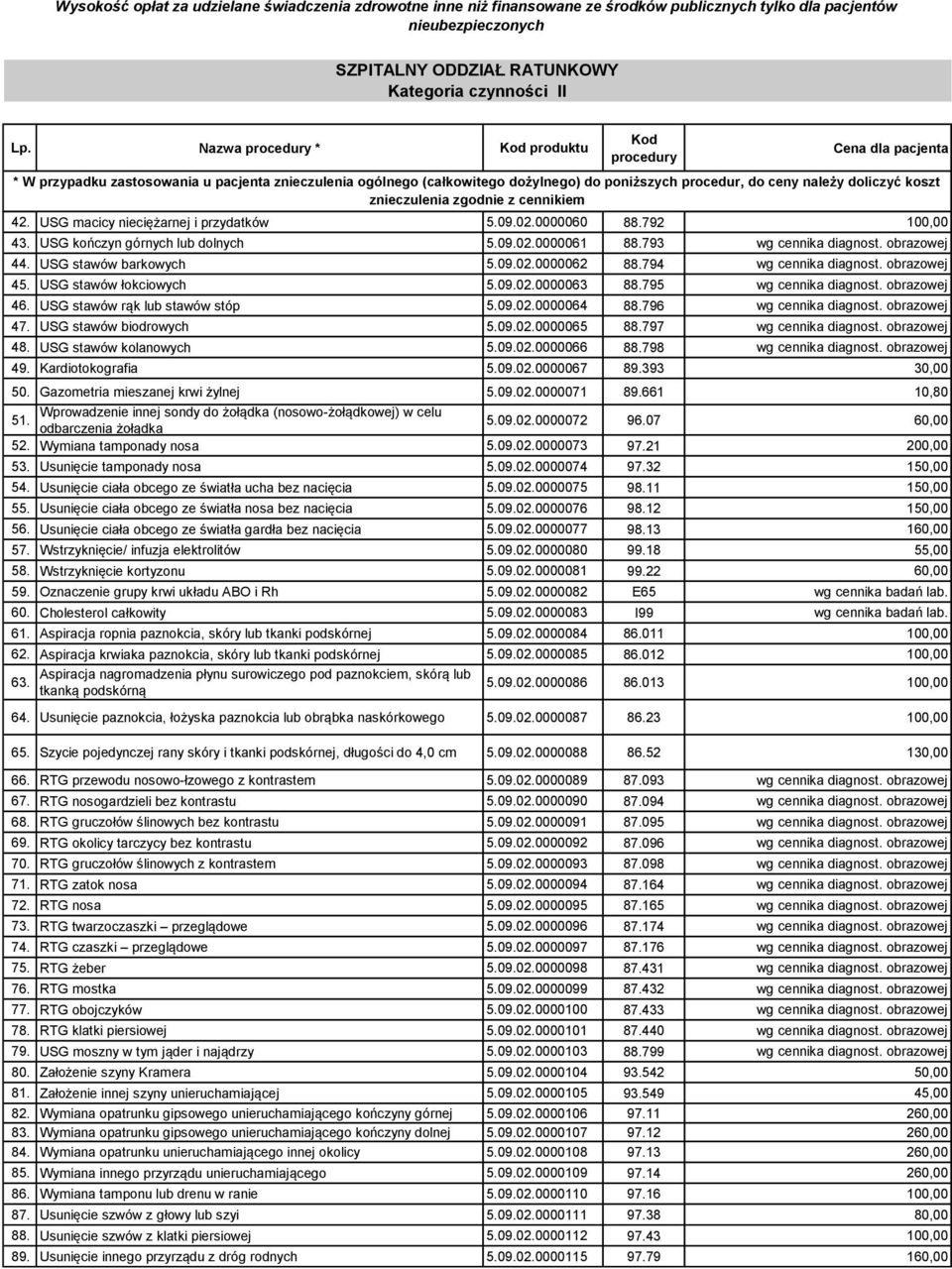 792 100,00 43. USG kończyn górnych lub dolnych 5.09.02.0000061 88.793 wg cennika diagnost. obrazowej 44. USG stawów barkowych 5.09.02.0000062 88.794 wg cennika diagnost. obrazowej 45.