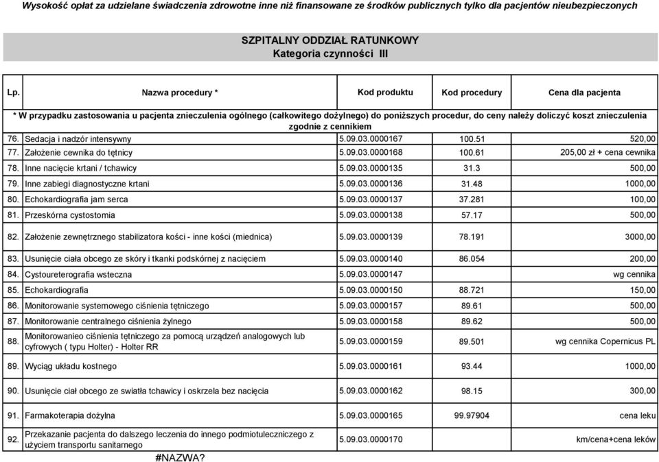 Założenie cewnika do tętnicy 5.09.03.0000168 100.61 205,00 zł + cena cewnika 78. Inne nacięcie krtani / tchawicy 5.09.03.0000135 31.3 500,00 79. Inne zabiegi diagnostyczne krtani 5.09.03.0000136 31.