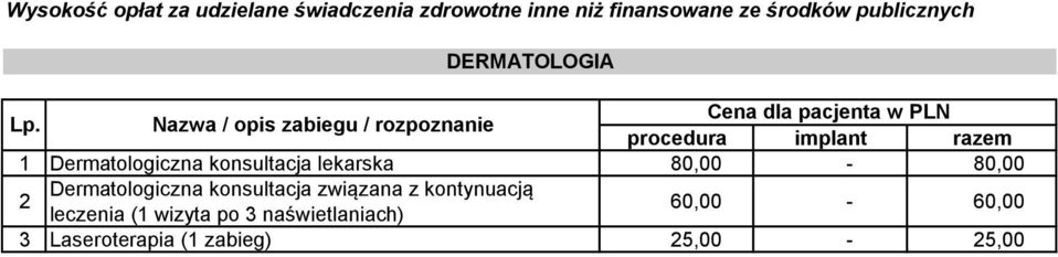 80,00-80,00 2 Dermatologiczna konsultacja związana z kontynuacją
