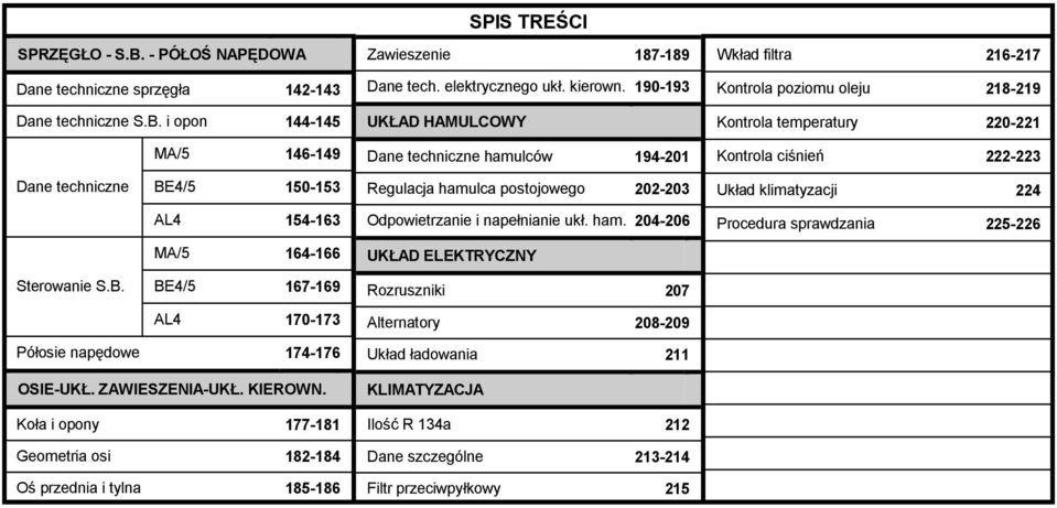 Prezentacja. Instrukcja Jest Podzielona Na Dziewięć Rozdziałów Przedstawiających Podstawowe Zespoły: - Pdf Free Download