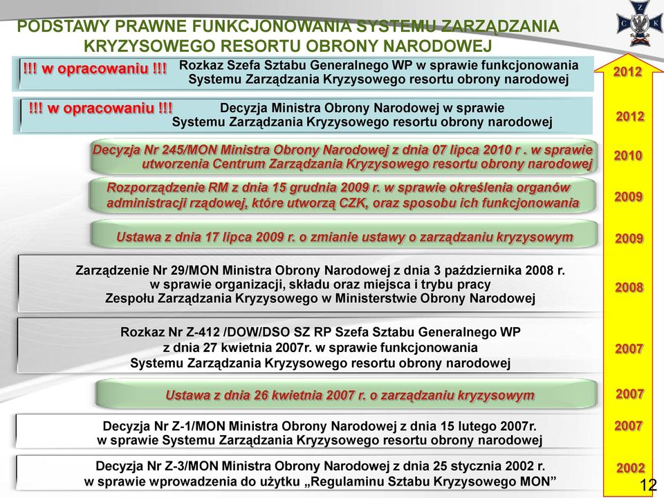 w sprawie utworzenia Centrum Zarządzania Kryzysowego resortu obrony narodowej Rozporządzenie RM z dnia 15 grudnia 2009 r.