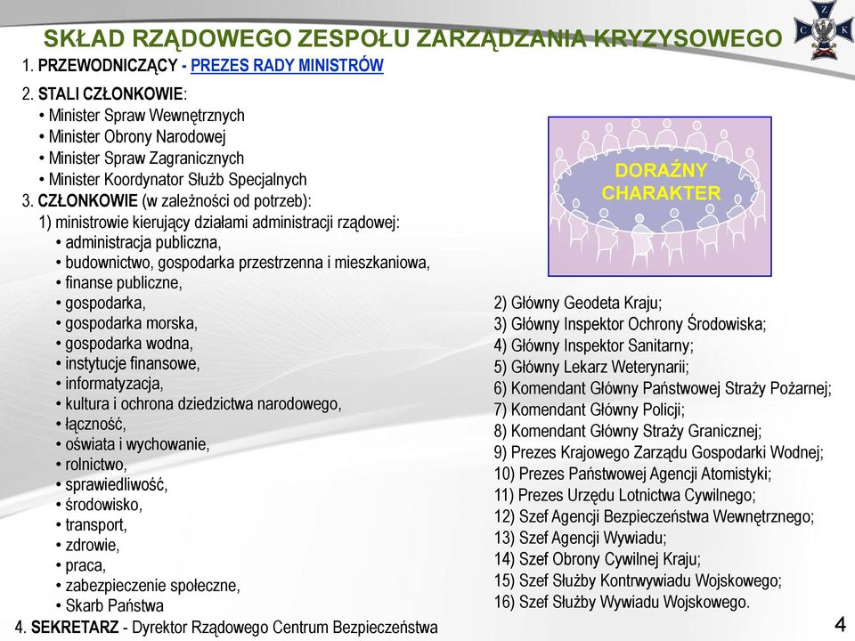 CZŁONKOWIE (w zależności od potrzeb): 1) ministrowie kierujący działami administracji rządowej: administracja publiczna, budownictwo, gospodarka przestrzenna i mieszkaniowa, finanse publiczne,