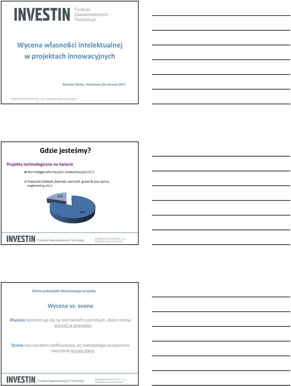 Projekty technologiczne na świecie Ocena potencjału biznesowego projektu Wycena vs.