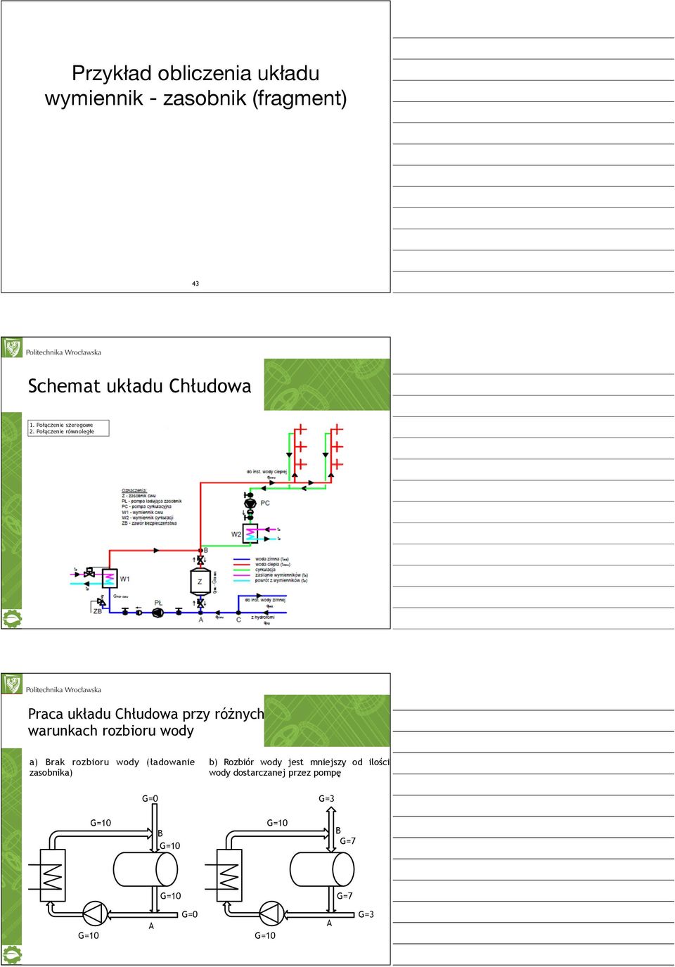 Połączenie równoległe Praca układu Chłudowa przy różnych warunkach rozbioru wody a) Brak