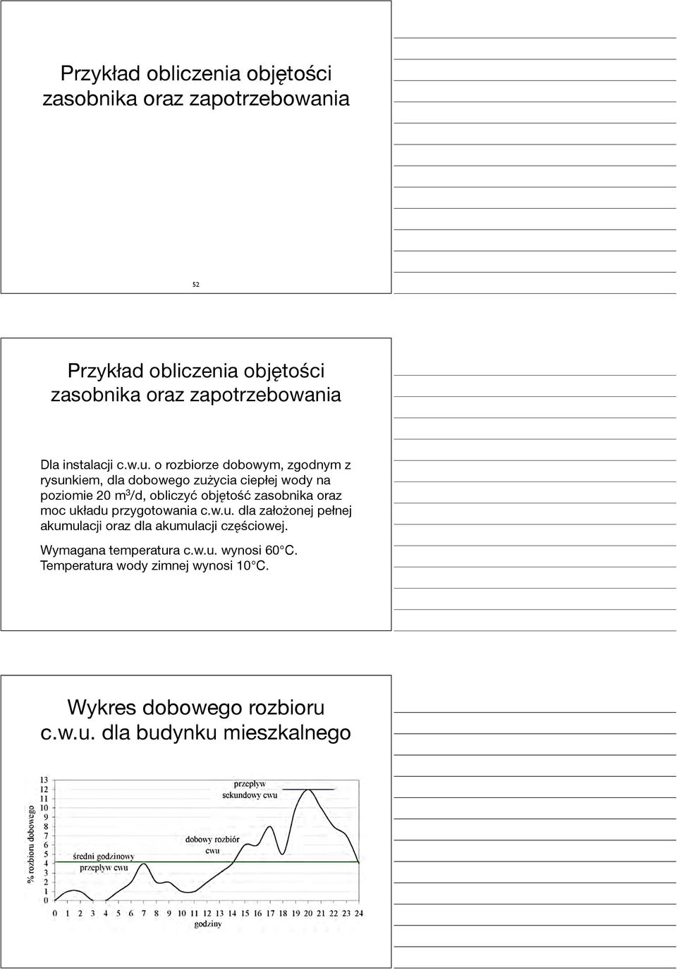 o rozbiorze dobowym, zgodnym z rysunkiem, dla dobowego zużycia ciepłej wody na poziomie 20 m 3 /d, obliczyć objętość zasobnika