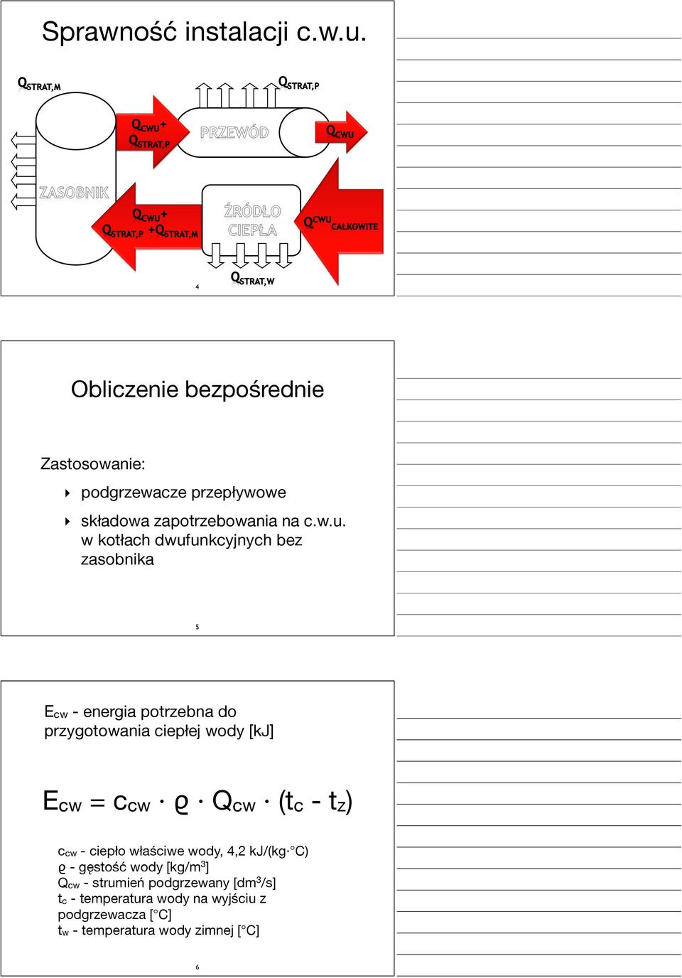 w kotłach dwufunkcyjnych bez zasobnika 5 Ecw - energia potrzebna do przygotowania ciepłej wody [kj] Ecw = ccw ϱ