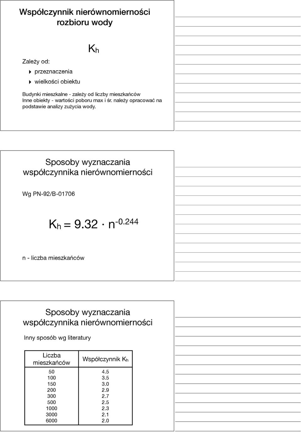 Sposoby wyznaczania współczynnika nierównomierności Wg PN-92/B-01706 Kh = 9.32 n -0.