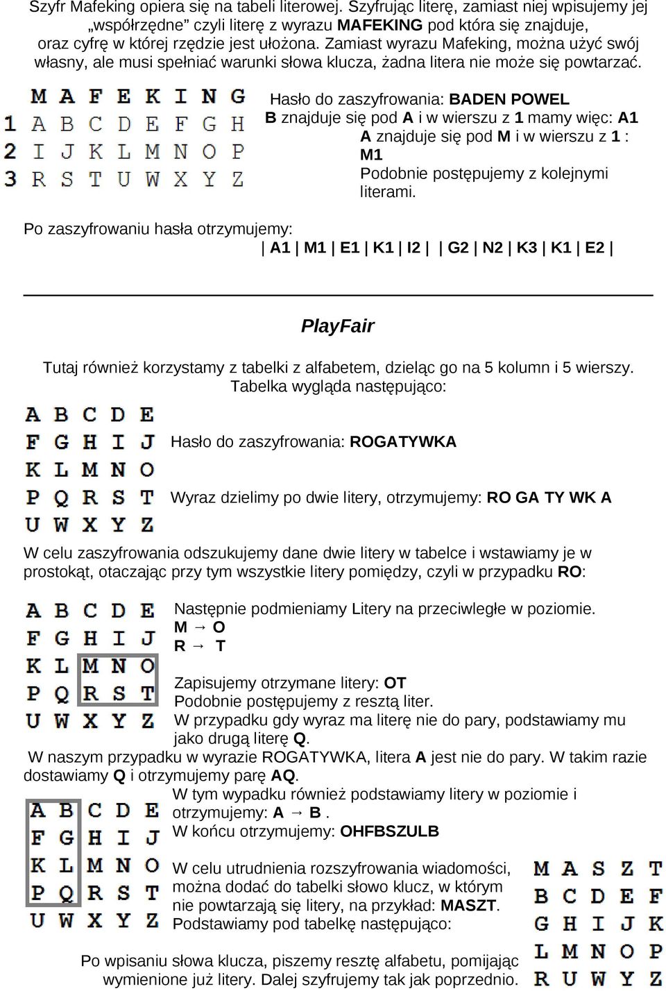 Hasło do zaszyfrowania: BADEN POWEL B znajduje się pod A i w wierszu z 1 mamy więc: A1 A znajduje się pod M i w wierszu z 1 : M1 Podobnie postępujemy z kolejnymi literami.
