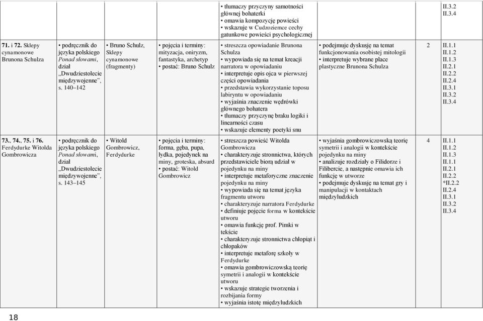 interpretuje opis ojca w pierwszej części opowiadania przedstawia wykorzystanie toposu labiryntu w opowiadaniu wyjaśnia znaczenie wędrówki głównego bohatera tłumaczy przyczynę braku logiki i