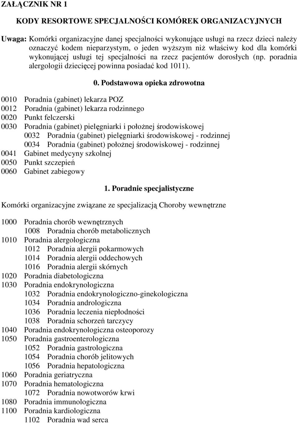 Podstawowa opieka zdrowotna 0010 Poradnia (gabinet) lekarza POZ 0012 Poradnia (gabinet) lekarza rodzinnego 0020 Punkt felczerski 0030 Poradnia (gabinet) pielęgniarki i położnej środowiskowej 0032