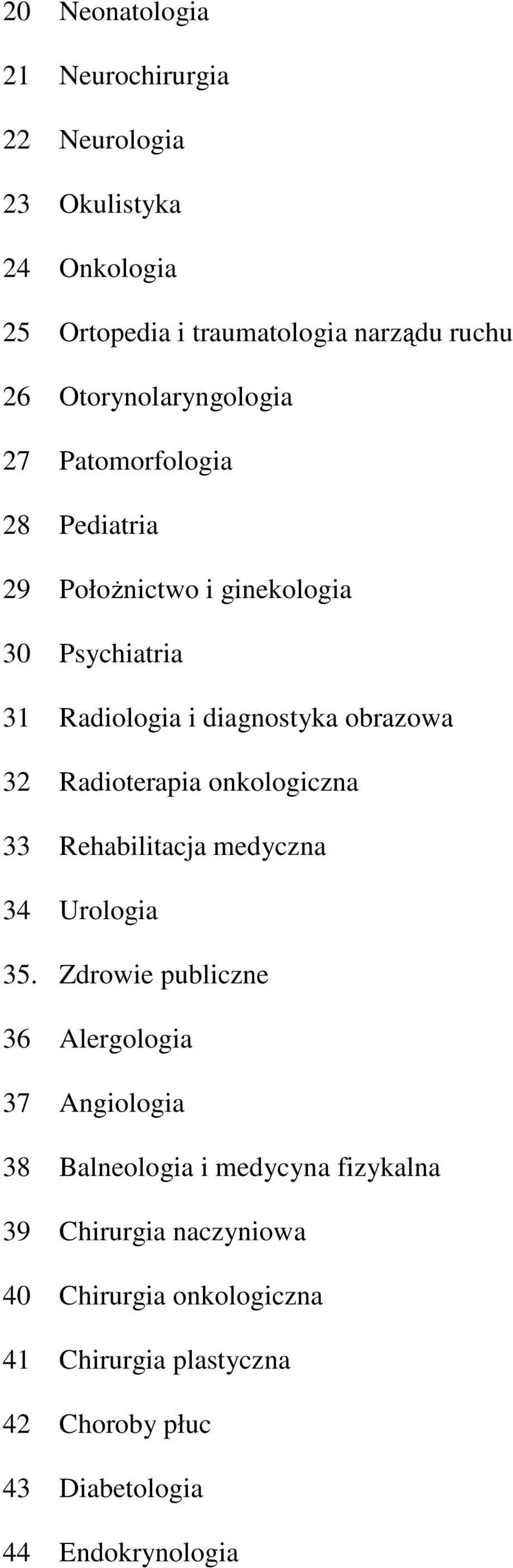 32 Radioterapia onkologiczna 33 Rehabilitacja medyczna 34 Urologia 35.
