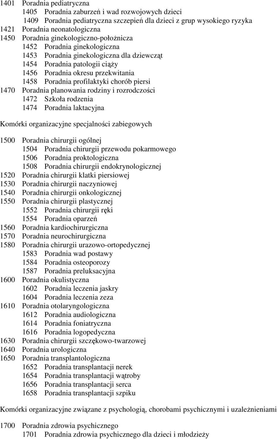 piersi 1470 Poradnia planowania rodziny i rozrodczości 1472 Szkoła rodzenia 1474 Poradnia laktacyjna Komórki organizacyjne specjalności zabiegowych 1500 Poradnia chirurgii ogólnej 1504 Poradnia