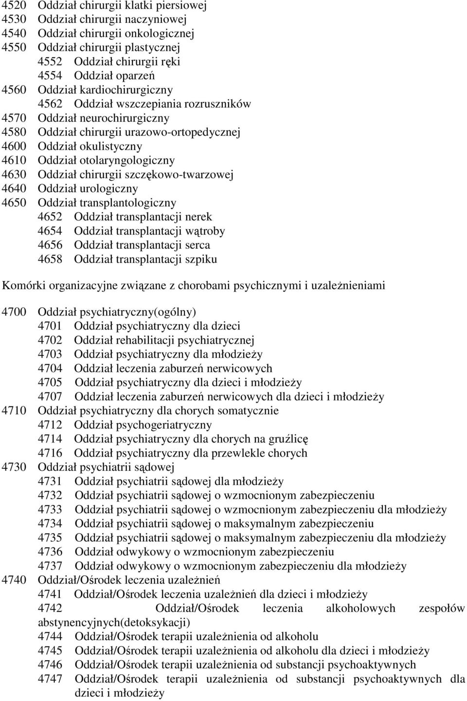 otolaryngologiczny 4630 Oddział chirurgii szczękowo-twarzowej 4640 Oddział urologiczny 4650 Oddział transplantologiczny 4652 Oddział transplantacji nerek 4654 Oddział transplantacji wątroby 4656