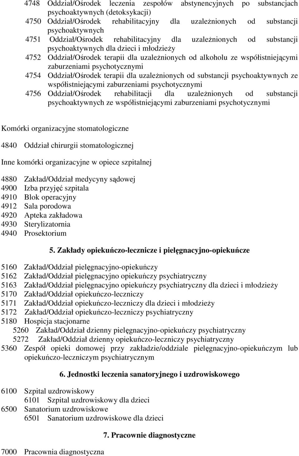 psychotycznymi 4754 Oddział/Ośrodek terapii dla uzależnionych od substancji psychoaktywnych ze współistniejącymi zaburzeniami psychotycznymi 4756 Oddział/Ośrodek rehabilitacji dla uzależnionych od