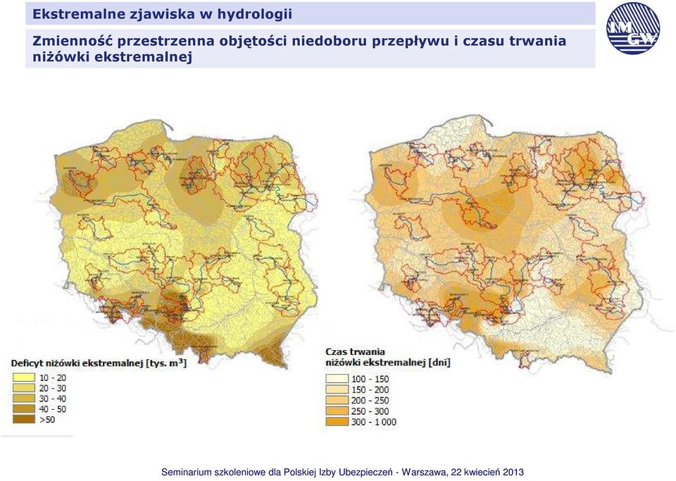 przepływu i czasu