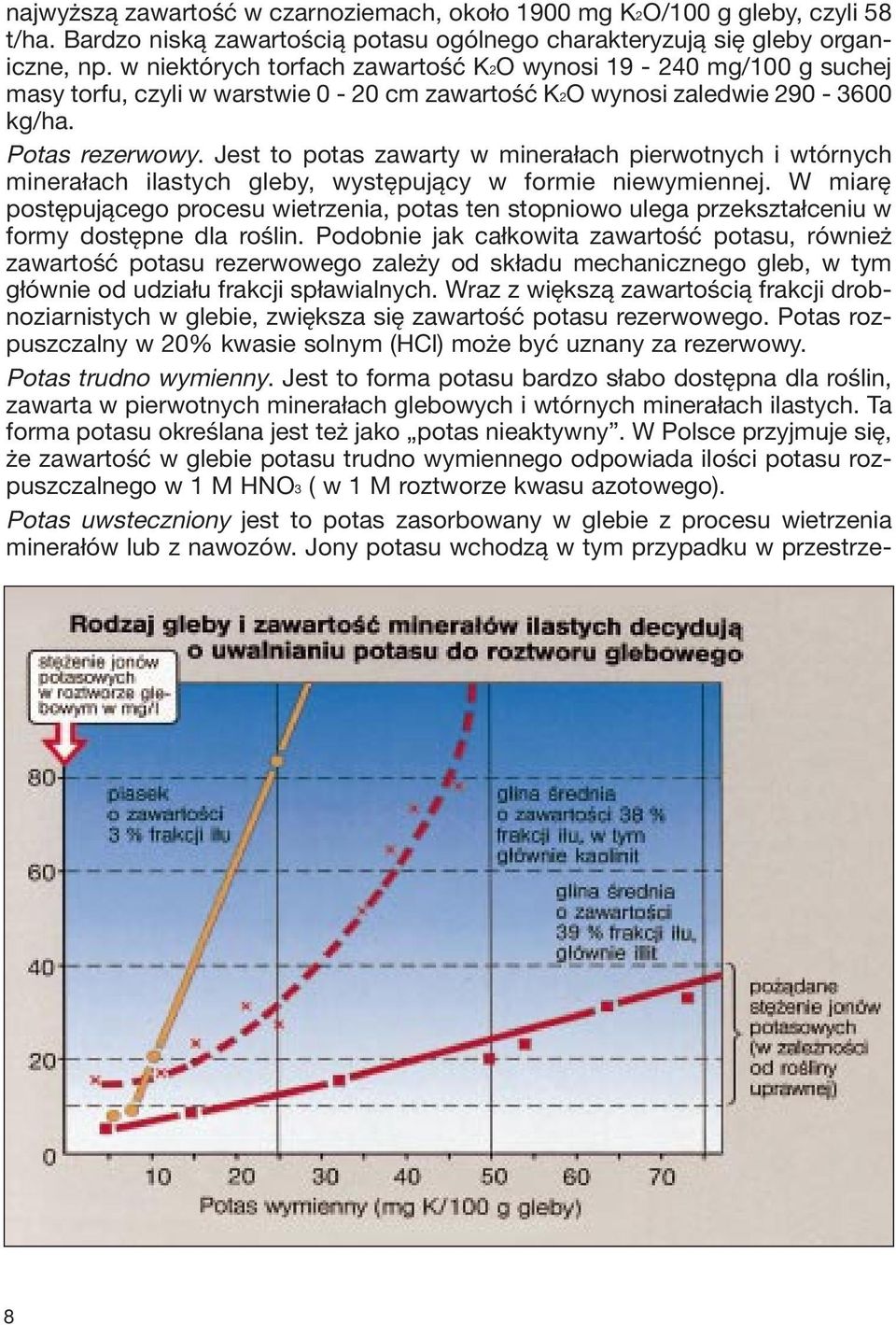 Jest to potas zawarty w minerałach pierwotnych i wtórnych minerałach ilastych gleby, występujący w formie niewymiennej.
