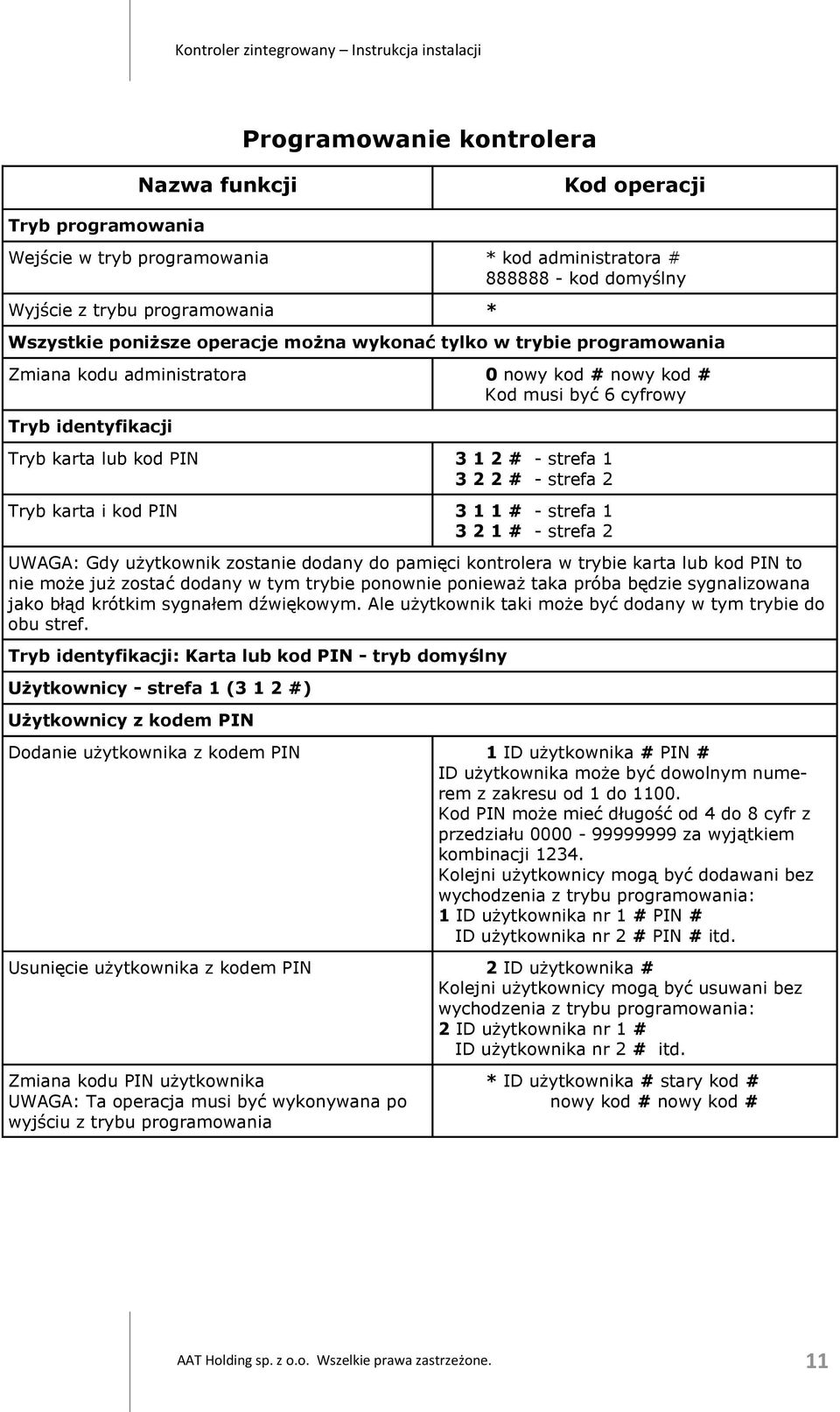 strefa 2 Tryb karta i kod PIN 3 1 1 # - strefa 1 3 2 1 # - strefa 2 UWAGA: Gdy użytkownik zostanie dodany do pamięci kontrolera w trybie karta lub kod PIN to nie może już zostać dodany w tym trybie