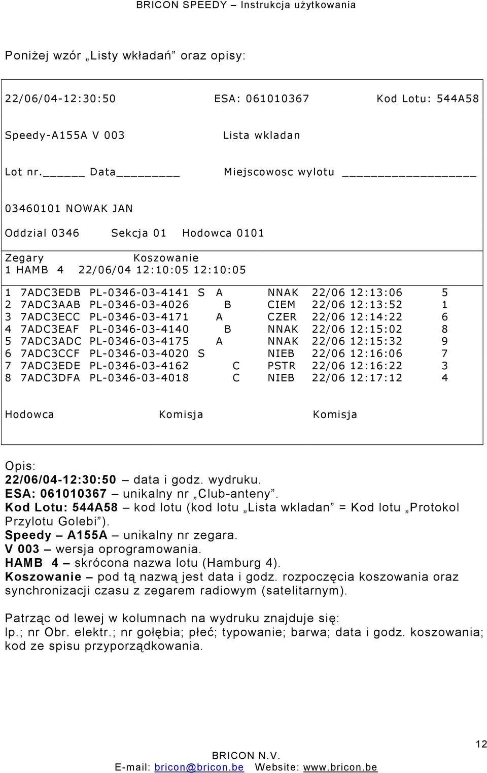 PL-0346-03-4026 B CIEM 22/06 12:13:52 1 3 7ADC3ECC PL-0346-03-4171 A CZER 22/06 12:14:22 6 4 7ADC3EAF PL-0346-03-4140 B NNAK 22/06 12:15:02 8 5 7ADC3ADC PL-0346-03-4175 A NNAK 22/06 12:15:32 9 6