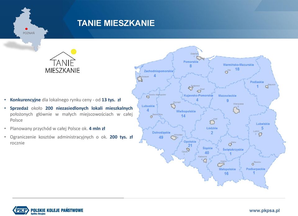 głównie w małych miejscowościach w całej Polsce Planowany przychód w całej