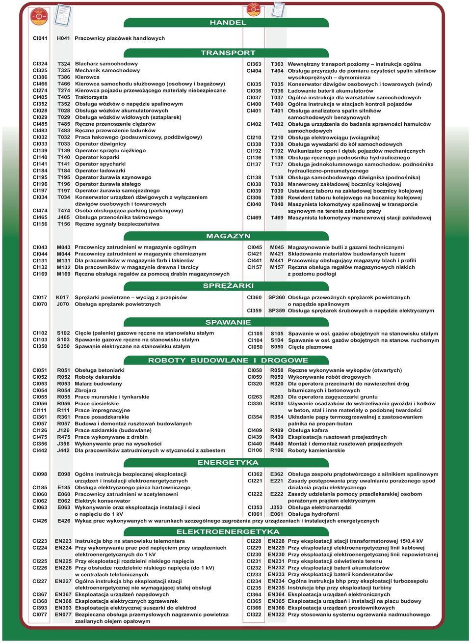 służbowego (osobowy i bagażowy) Kierowca pojazdu przewożącego materiały niebezpieczne Traktorzysta Obsługa wózków o napędzie spalinowym Obsługa wózków akumulatorowych Obsługa wózków widłowych