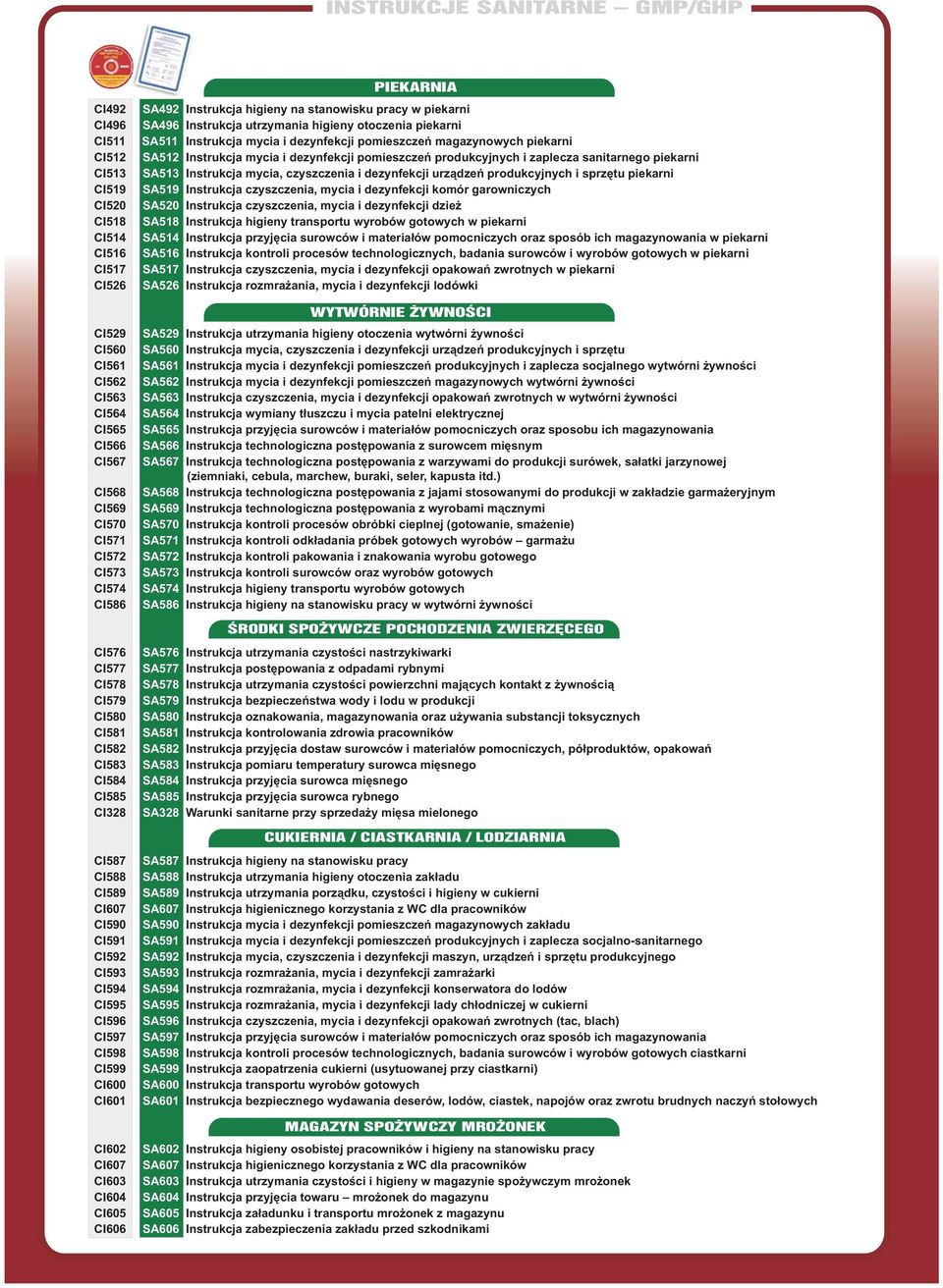 Instrukcja higieny na stanowisku pracy w piekarni Instrukcja utrzymania higieny otoczenia piekarni Instrukcja mycia i dezynfekcji pomieszczeń magazynowych piekarni Instrukcja mycia i dezynfekcji