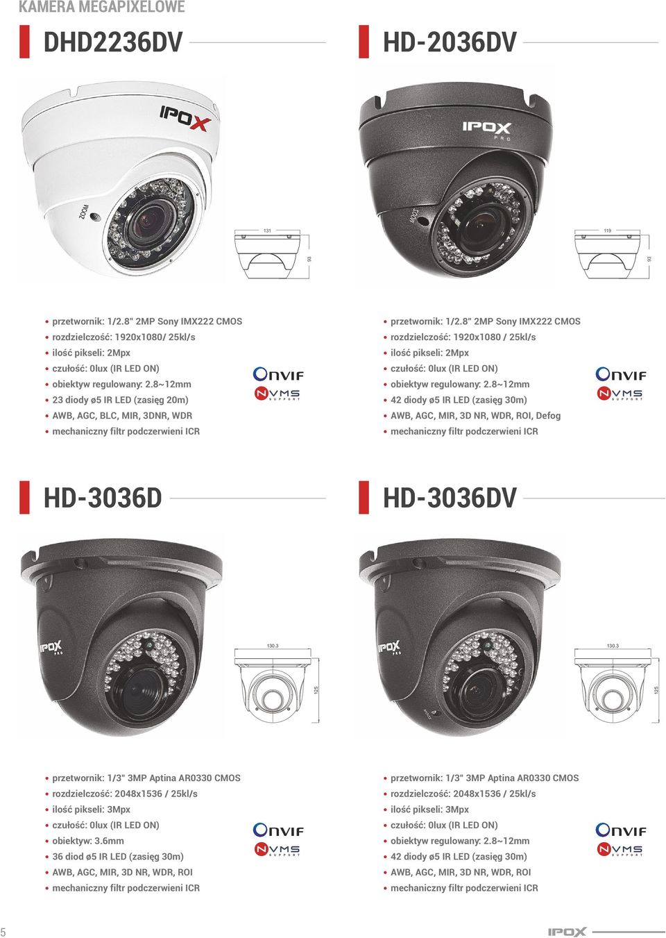 8~12mm 42 diody ø5 IR LED (zasięg 30m) AWB, AGC, MIR, 3D NR, WDR, ROI, Defog HD-3036D HD-3036DV 130.3 130.