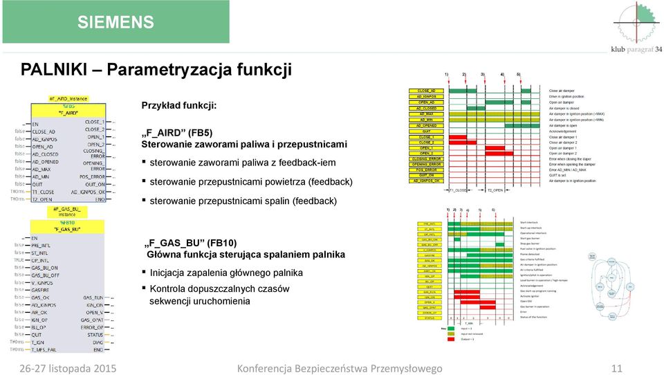 (feedback) sterowanie przepustnicami spalin (feedback) F_GAS_BU (FB10) Główna funkcja sterująca